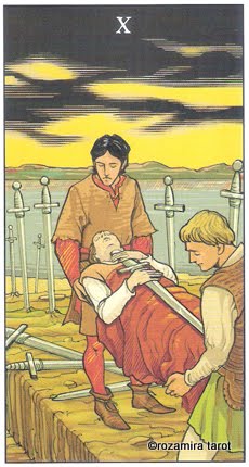 After Tarot (Таро Последствий)